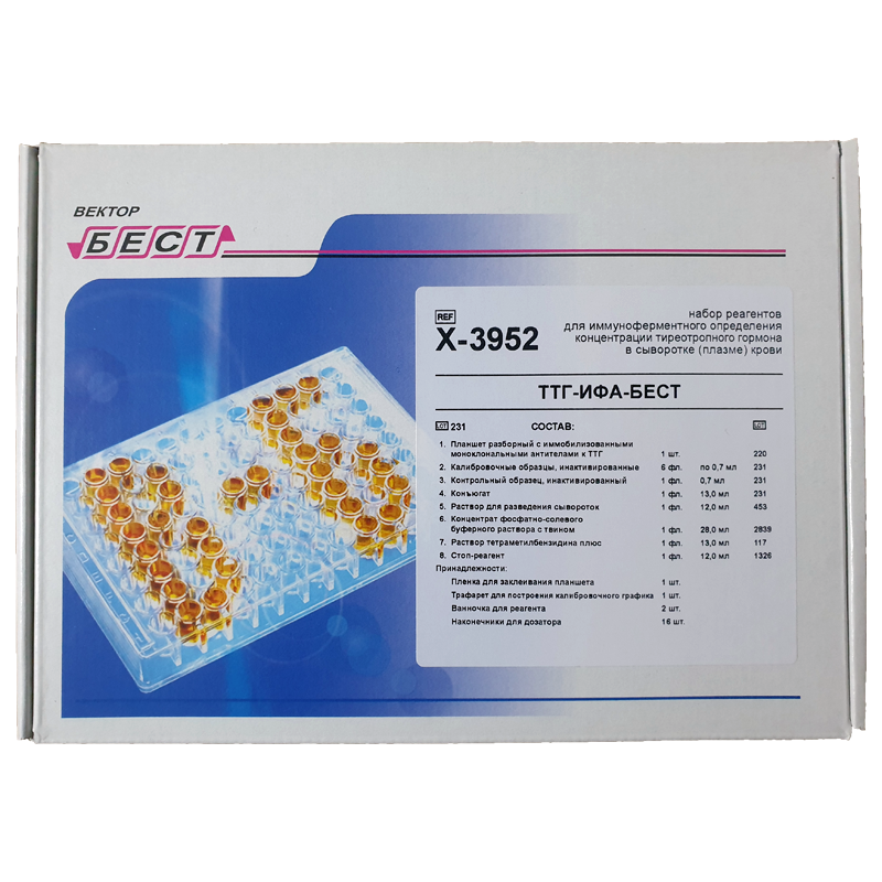 Набір реагентів для ІФА визначення конц. тіреотропного гормону ТТГ-ІФА-БЕСТ